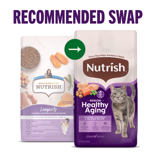 Recommended Swap Healthy Aging Cat Food